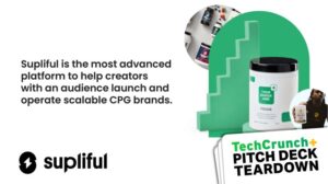 The Perfect Pitch Deck PDT